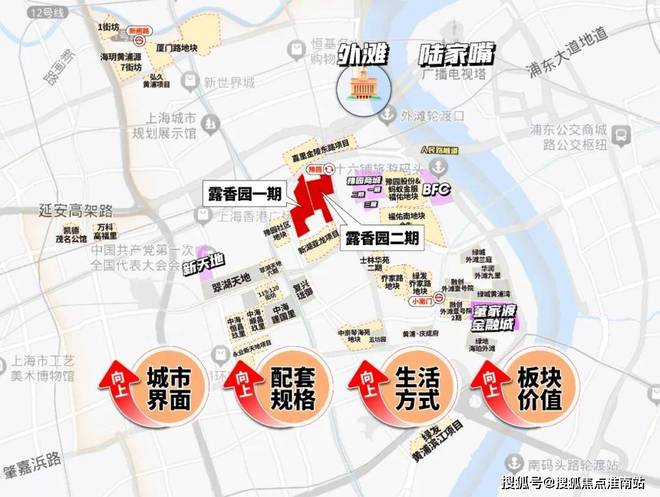 楼处(露香园网站)欢迎您-黄浦凯发赛事合作2024露香园售(图6)