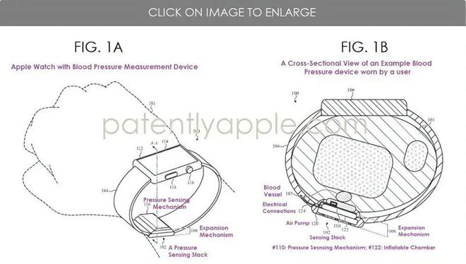 让我破防：升级猛价格更猛！新Apple Watch(图3)